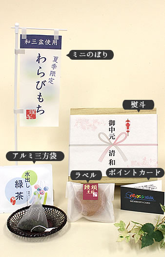 ����⤳���̵����٥�������եȤȲ����ѥץ�󥿤ǰ�����